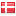 polfoto.dk hosted country
